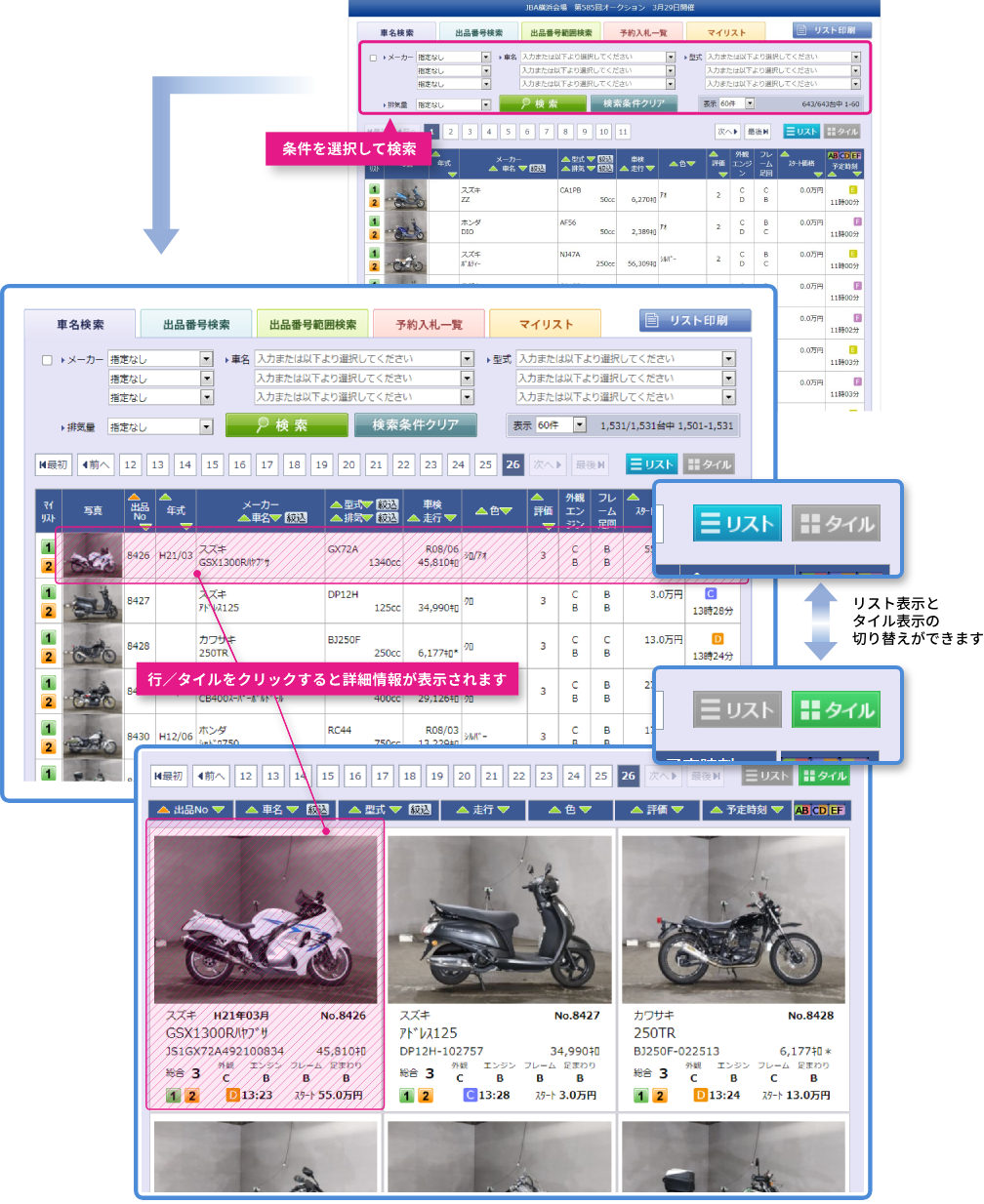 下見検索について